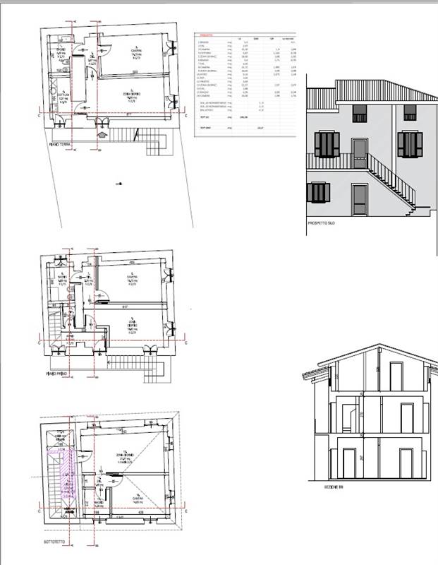 Planimetria 2