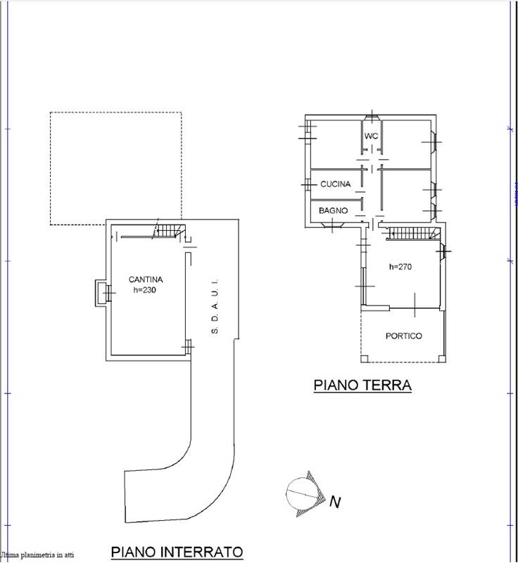 Planimetria 2